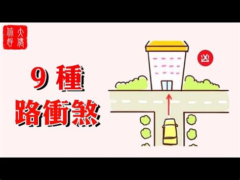 巷沖煞|23種風水煞氣圖解